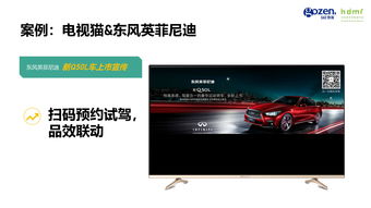 勾正数据与hdmr联合发布 打开ott广告的创新空间